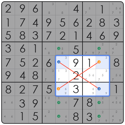 print blank sudoku grid